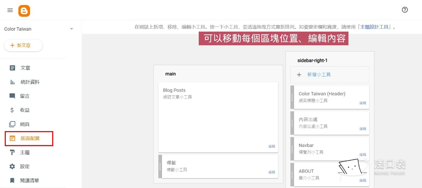 版面配置功能可以調整區塊位置和內容