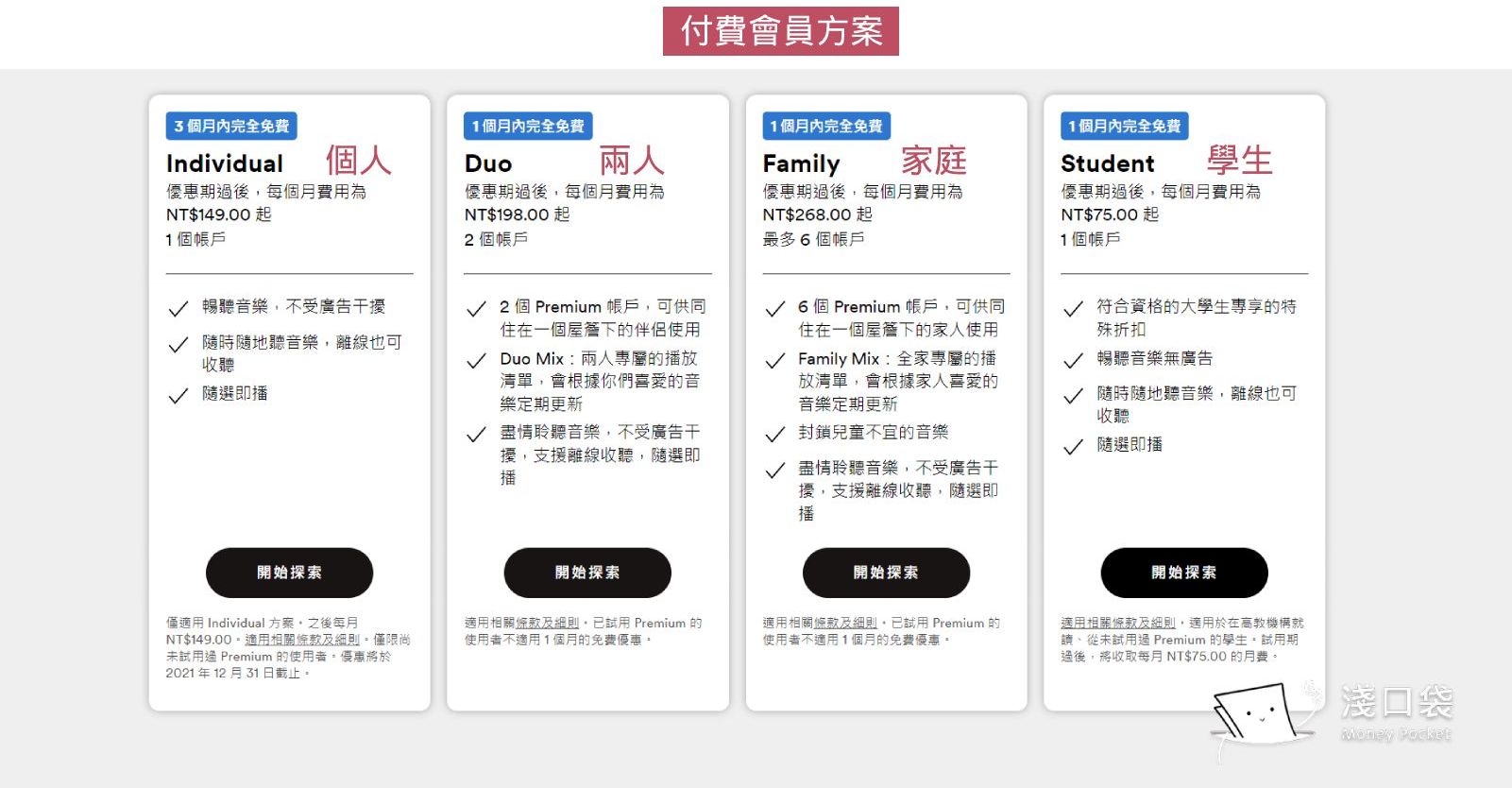 spotify的付費方案有四種