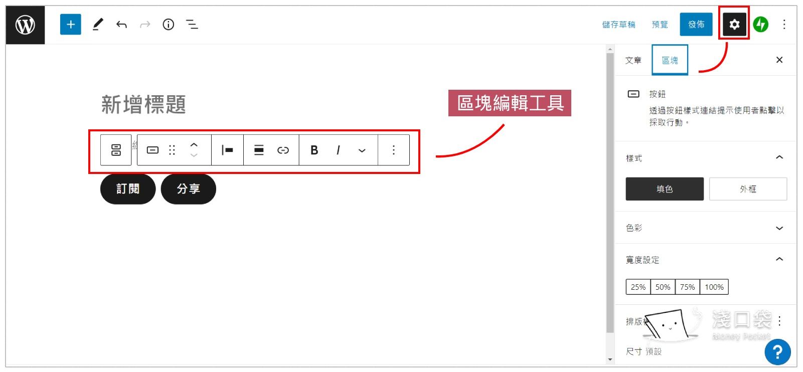 每一個區塊都可以再單獨編輯