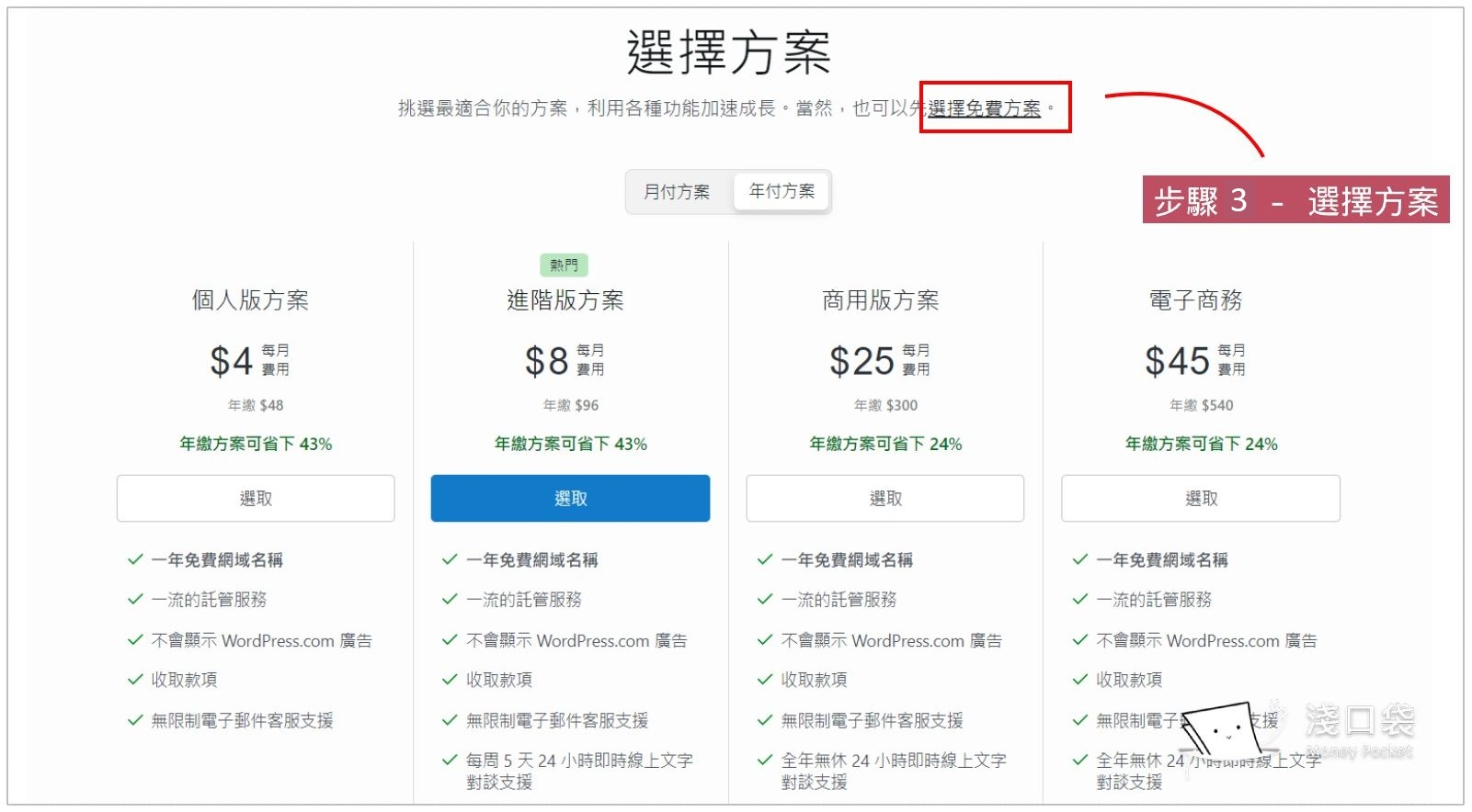 各種付費方案內容比較
