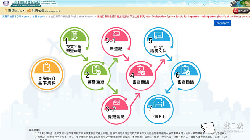 出晉商登記系統首頁