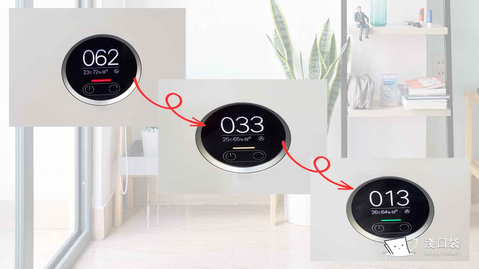 空氣品質數據變化