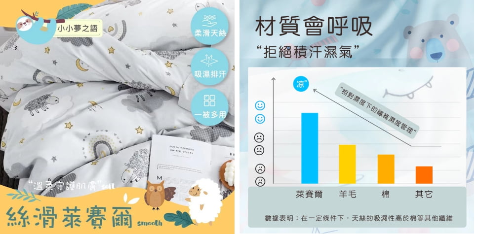 夢之語萊賽爾天絲兒童涼被