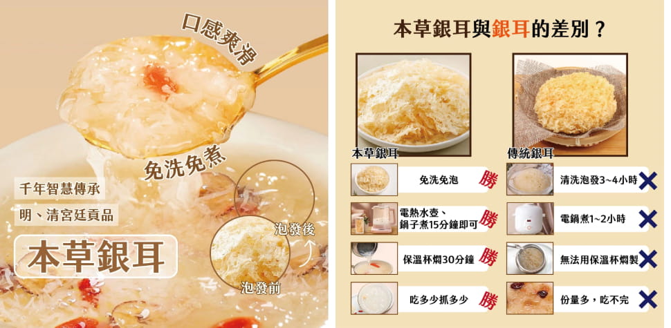 正心堂本草銀耳