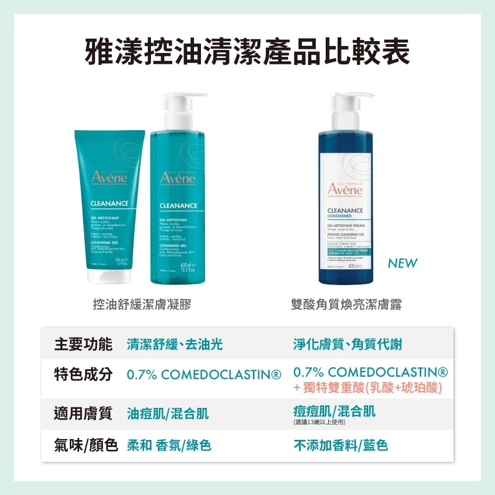雅漾控油清潔產品比較表