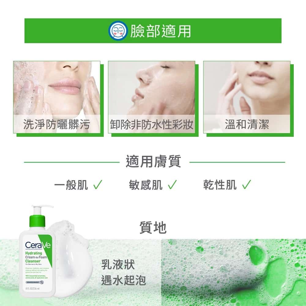 CeraVe適樂膚洗面乳為敏感肌設計